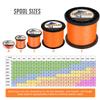 HERCULES Super Cast Braided Fishing Line, 100 m–2,000 yd, 10–300 lb, 8-Strand PE Line view 2