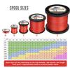 HERCULES Super Cast Braided Fishing Line, 100 m–2,000 yd, 10–300 lb Test, 8-Strand view 2