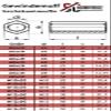 Hex Coupling Nuts M10 x 20, 2-Pack, A2 Stainless Steel view 4