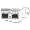 ISEO GERA 3000 Double Cylinder 40/55 with Emergency Function, 5 Keys view 3