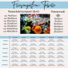GRAZDesign Kitchen Tile Stickers, Fruit in Water, Self-Adhesive Wall Tile Decals – 25 x 20 cm / Image: 135 x 90 cm (W x H) view 2