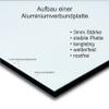 Bicycles Please Walk Sign, 60 × 40 cm, 3 mm Aluminum Composite view 2