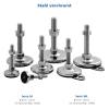 Schwaderer SF 80 Adjustable Swivel Leveling Feet, 80 mm, 4-Pack, M8–M30, Chrome-Plated Steel, M10 × 200 mm view 4