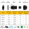 50-Piece 1/2-Inch IP69K Nylon Cable Glands, Gray view 2
