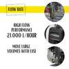 WASPPER Briggs & Stratton Portable Gasoline Clear-Water Pump, 21,000 L/h, 40 m Head, 3,600 RPM, 4-Stroke Engine, Accessories Included (WP20-B) view 3