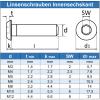 Eisenwaren2000 M10 x 40 mm Button Head Socket Screws, 2-Pack, ISO 7380-1, Stainless Steel A2 view 2