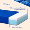 Geriafy Electric Adjustable Bed with Professional V3 Memory Foam Mattress, 90 x 190 cm view 4