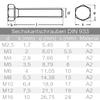 1 pc Hex Head Screw M8 x 55 mm | A2 | DIN 933 | Ds Items view 2