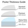 Signs 4 Learning Poster, Nylon, A3, 297 x 420 mm view 2