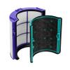 TeKeHom TP04 Replacement Filter for Dyson DP04, HP04 and TP04 Pure Cool Purifier Fans view 2
