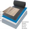HoWaTech Lux Electric Underfloor Heating Foil Kit, 80 W/m, 2.5 m / 1.25 m² view 4