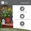 The HC Companies 14-Inch Round Plastic Plant Saucer for Indoor and Outdoor Use, 14 x 14 x 2.5 in, Seafoam view 3
