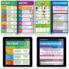 GCSE Maths (Higher), English, Biology, Chemistry & Physics Pocket Poster Revision Pack view 3
