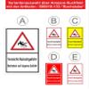 Caution: Slippery Surface Sign, 15 x 10 cm, 3 mm Aluminum Composite view 3