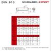 10 pcs. DIN 913 M12 x 10 mm Stainless Steel V2A Set Screws view 3
