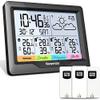 Newentor Wireless Outdoor Sensor for Weather Station, Thermometer-Hygrometer, White (Sensor Only) view 3