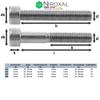 V2A Stainless Steel Socket Head Cap Screws M5 x 50 mm, Pack of 50 view 2