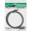 InLine 76950X Cat 6 S/FTP Patch Cable Extension, 0.5 m view 2