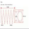 NO LOGO W-NUANJUN Spring, 1-Piece Small Steel Extension Spring, 1 mm Wire Diameter × 5–14 mm Outside Diameter × 1000 mm Length view 4