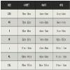 Huub Varman Buoyancy Shorts - SS21 view 4