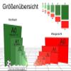 HB-Druck Medical Emergency Case Sign, A4, Self-Adhesive Back view 2