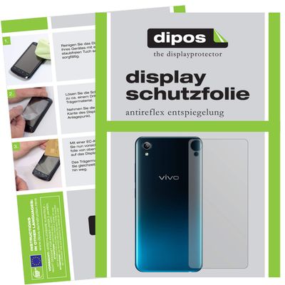 dipos 5x Matte Screen Protectors for Vivo Y91C (2020) Back