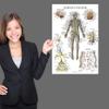 Palace Learning Nervous System & Brain Anatomy Poster, 2-Pack, Laminated, 18 x 24 in view 4