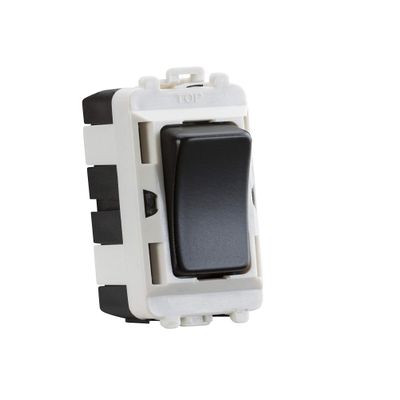 Screwless Knightsbridge Module, GDM001MB