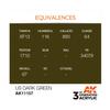 AK Interactive 3rd Gen Acrylic US Dark Green 17 ml view 3
