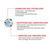 Megapack: 20 Vacuum Cleaner Bags + Microfilter for EIO Compact 1200/2200 Duo view 4