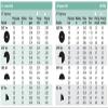 TOBERA 15VAN Nozzles for Rain Bird Spray Heads, 4.5 m, 0–360° Adjustable, 10-Pack view 2