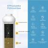 AQUA CREST 5KDC Under-Sink Inline Water Filtration System view 3
