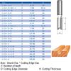 1/2-Inch Shank Tungsten Carbide Straight Router Bit, Two-Flute view 4