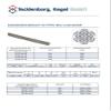 3 mm 7x7 Stainless Steel Cable with Clear PVC Coating, 250 m view 3
