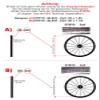 2 x Schwalbe Marathon Plus Puncture-Resistant Tires with Reflective Strip, Black, 40-622 (28 x 1.50) + 2 Schwalbe AV17 Tubes and 3 Tire Levers view 3