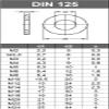 M24 (30 pcs.) Flat Washers, 25 mm, A2 V2A Stainless Steel, DIN 125, ISO 7089 | AGBERG view 2