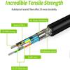 baolongking USB-C Cable, 3 m, 60 W PD Fast Charging, for Gaming PCs (C to C) view 2
