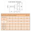 BOZONLI Plastic Star-Head Wing Screws, M5 x 50 mm, 10-Pack view 3