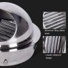 LTLCBB 180 mm Stainless Steel Chimney Cowl with Bird Guard view 4