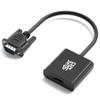 JAMEGA 2-Pack VGA to HDMI Adapters with Audio Support, 1080p view 1