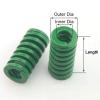 Pangyoo heavy-duty compression die spring, green, 20 × 10 × 65 mm view 3