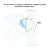 QWEASDF 50–300 mm Stainless Steel Ventilation Grille, Weatherproof Round Exhaust Hood with Insect Screen, 70 mm view 2