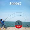 QSCTYG High-Quality Super-Light Hard Carbon Fiber Telescopic Fishing Rod, Black, 5.4 m view 4