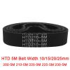 Xuulan Xianglaa ARC HTD 5M Timing Belt, C=200/210/220/225/230, 10/15/20/25 mm Width view 2