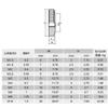 GB807 Flat Knurled Nut, Single-Layer, M3–M10 view 3