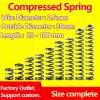 Temhyu Shuxiang Release Return Spring, 2.5 mm Wire Diameter, 28 mm Outer Diameter Compression Disc Spring, High Quality, Length: 30 mm (5 Pieces) view 3
