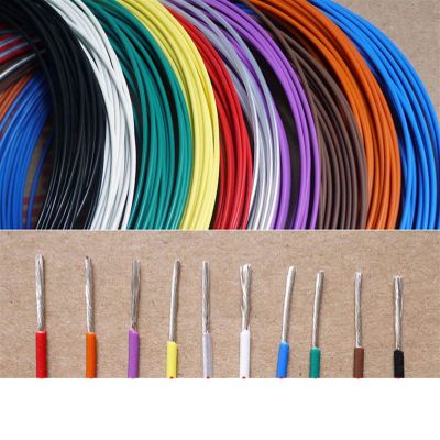 JINchao 1 m Silver-Plated FEP Copper Wire for Audio, Speakers and Headphones