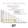 LST 6000x Tile Leveling System, Zuchen, 1.5 mm Pull Straps view 3
