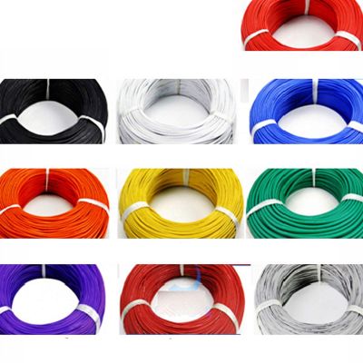 Pangyoo PYouo Copper Cable, 1 Piece, 5 Meters, 20 AWG, Silicone Wire, Ultra-Flexible Test Lead Cable, Tinned Copper, Soft Cable Tool Accessory (Color: Red, Specification: 30 AWG)