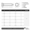 OPIOL QUALITY M10 x 80 Hex Screws with M10 Hex Nuts, Stainless Steel A2/V2A, DIN 933/934 view 2